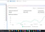 set up meta ads with meta algorithms and strategy for app promotion and sales